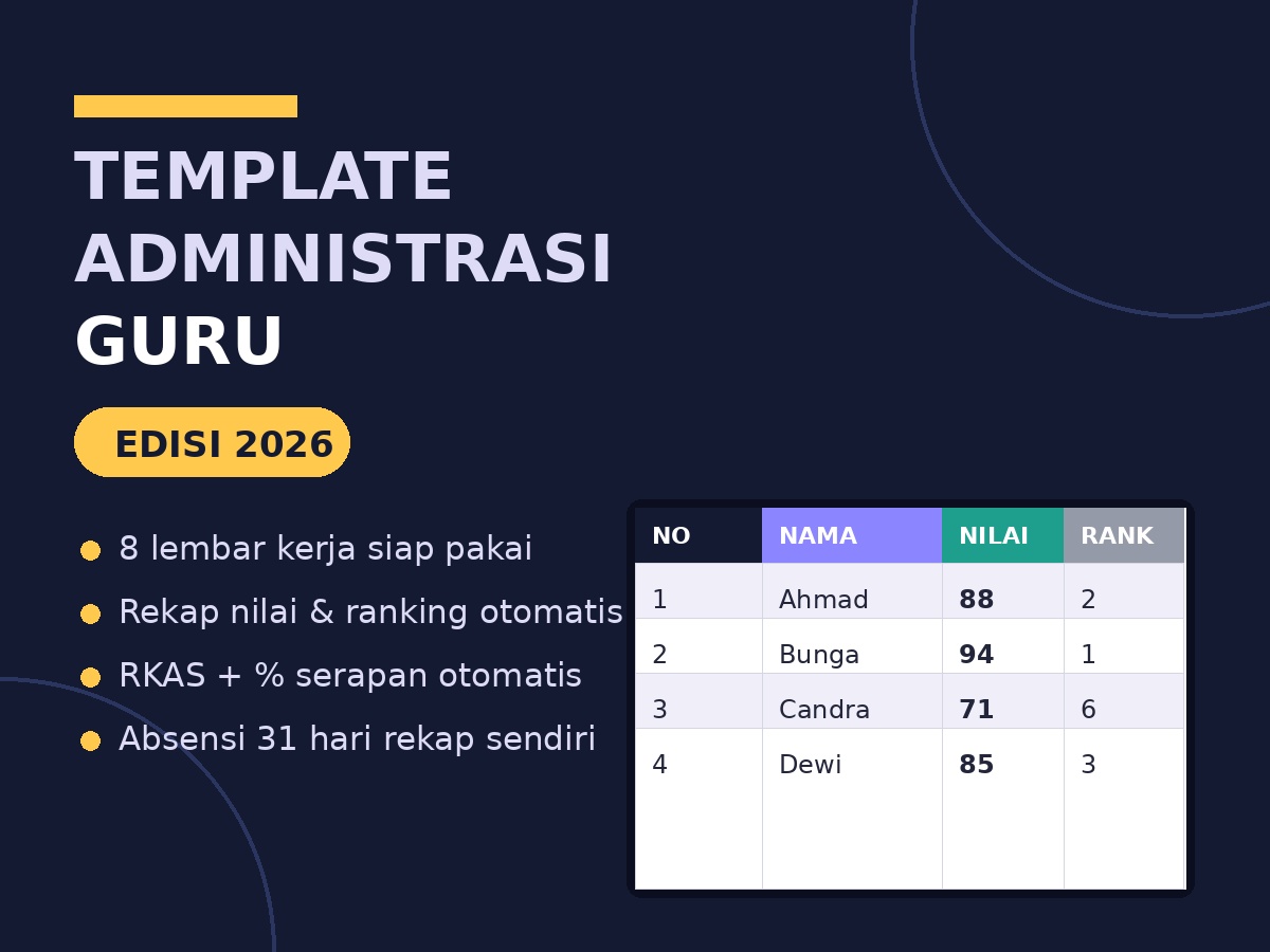 Template Administrasi Guru — Paket Lengkap 2026