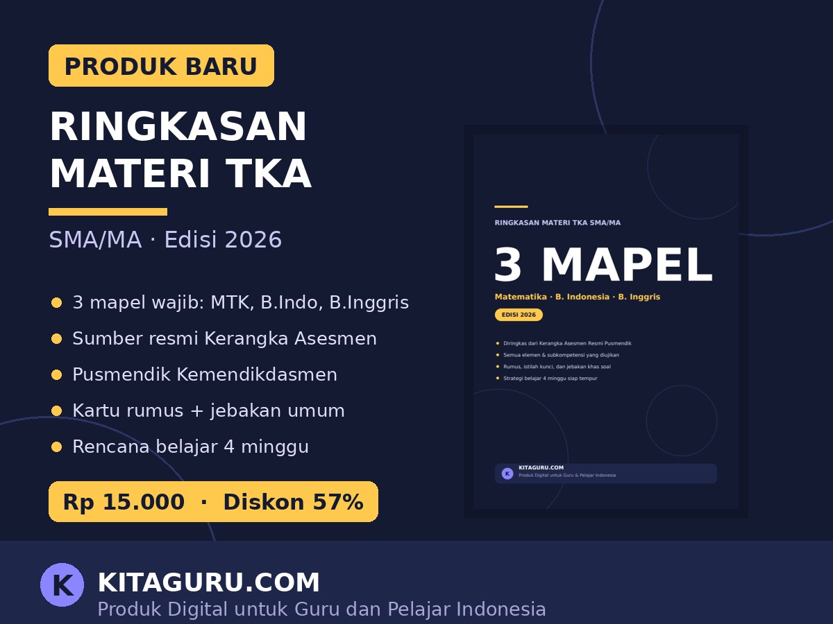 Ringkasan Materi TKA SMA/MA 2026 — Mapel Wajib